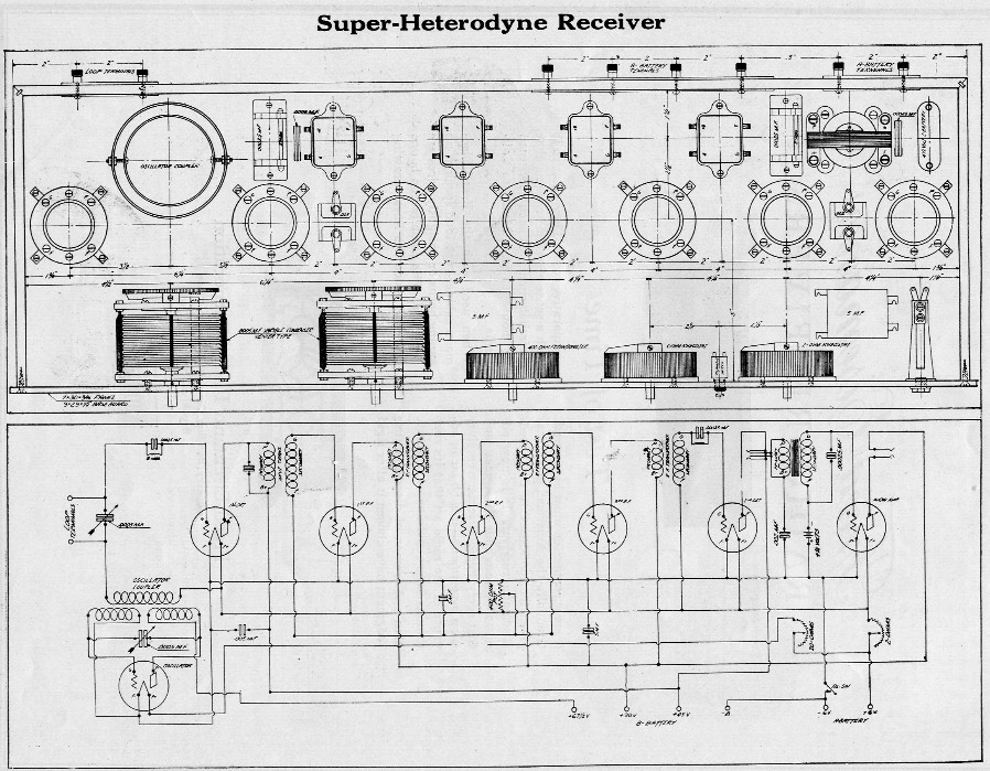 Qualitone-Klentz superheterodyne schematic CRCB Fall 1924