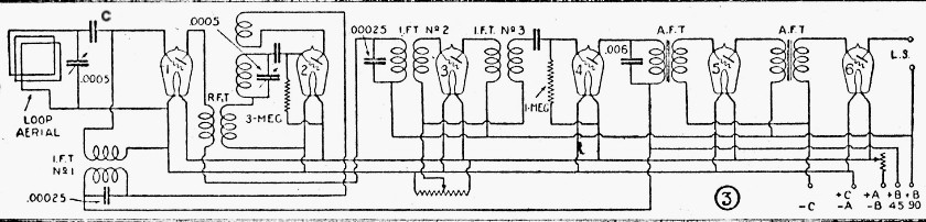 RCA AR812 Simplified Diagram 1926 RN Superhet Book