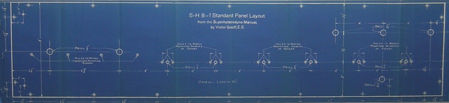 Receptrad SH8-1 standard panel layout